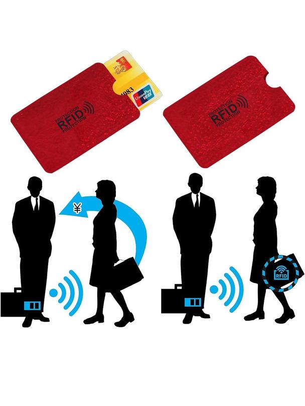 Etui ochronne antykradzieżowe RFID na karty płatnicze RC-K-1199