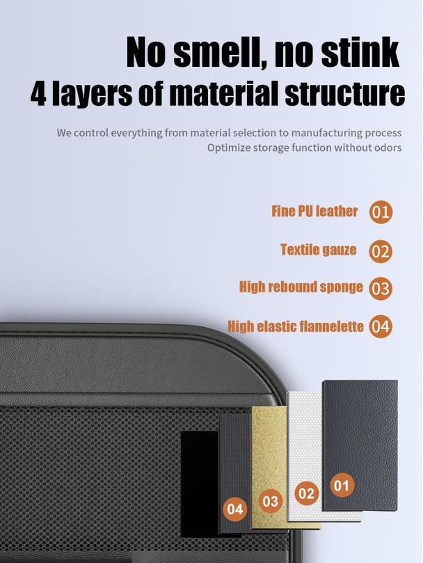 Organizer samochodowy na fotele przednie składany z przegródkami D03-B czarny