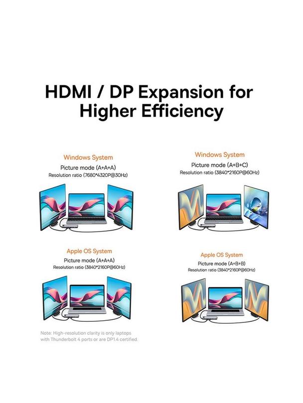 BASEUS adapter HUB 12w1 Typ C WKWG020213/BS-OH037 0,2 m szary